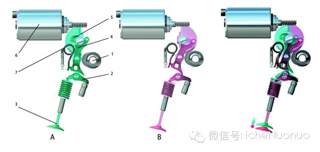 气门挺柱工作原理及其功能解析