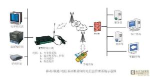 铋与电子装配工业和电子工业的区别及其相互影响