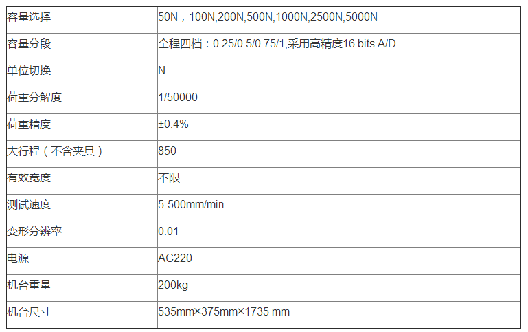 牛津纺材料，深入了解其特性与应用