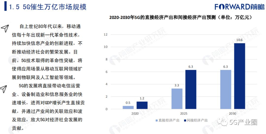 石油设备行业深度解析，机遇与挑战并存