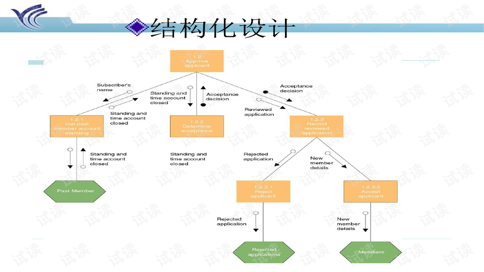 桥架系统，设计与应用概述