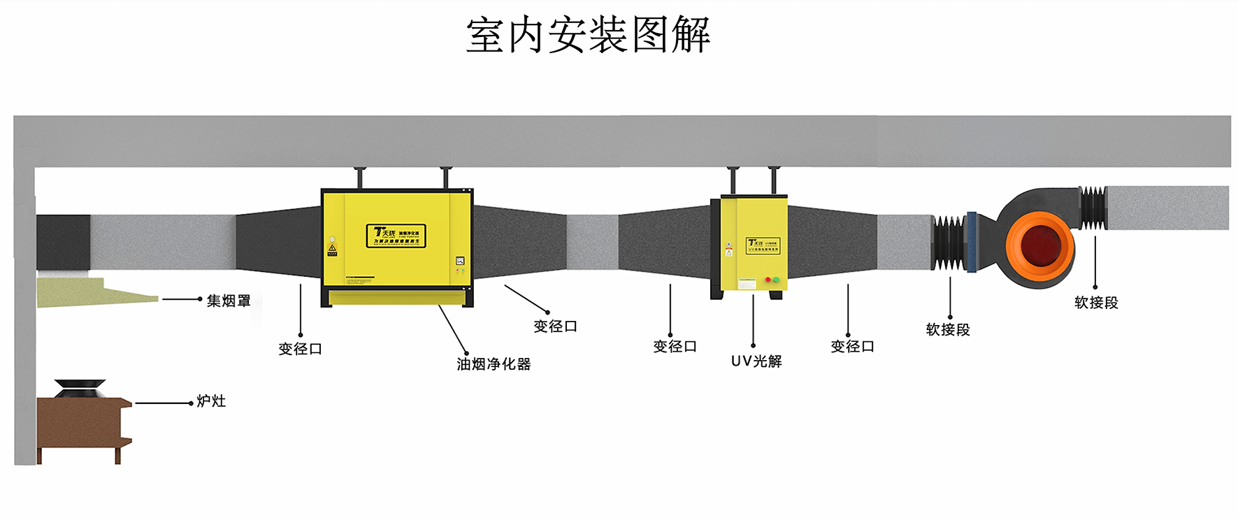 真空测量装置，技术原理与应用概述