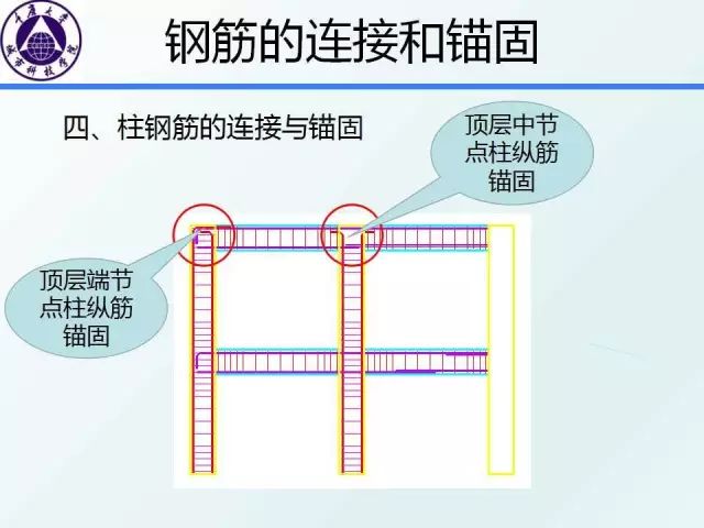 产品噪声发射标准详解