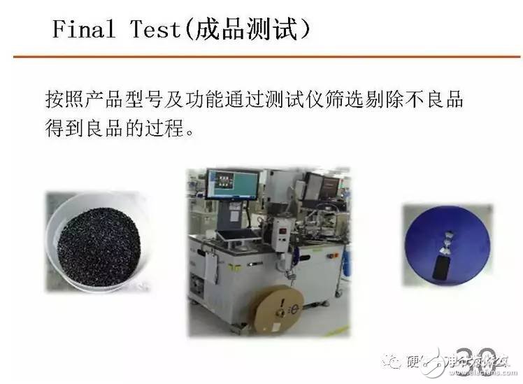 包装设备与水表加工设备概述