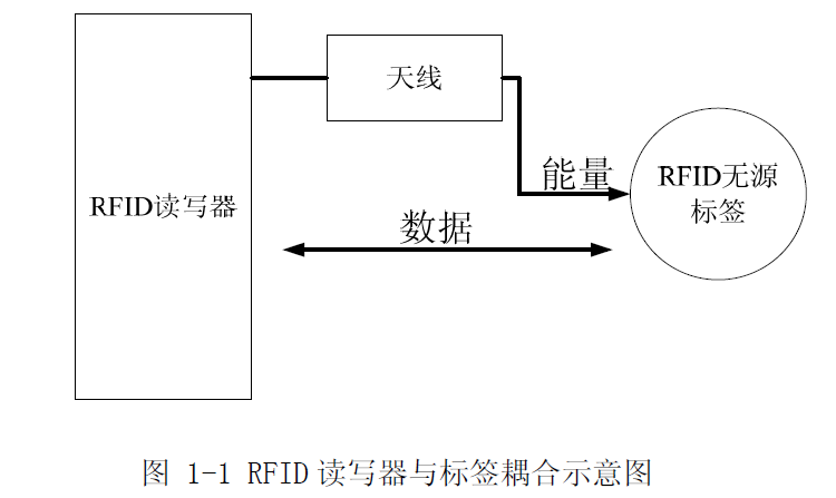 滑轨道灯，设计原理与实际应用