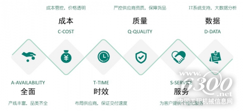 呋喃树脂技术出售，专业、高效、创新的技术解决方案