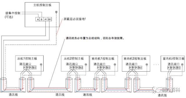 防雷箱的安装方式及其重要性和适用性探讨