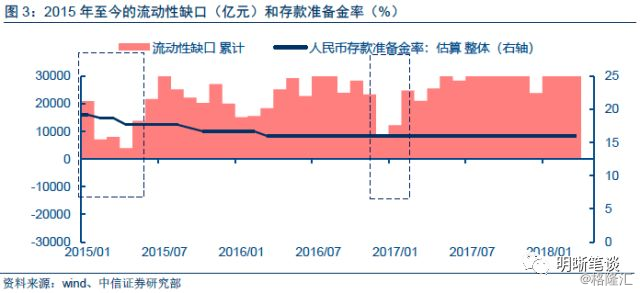 调节转把范围以调节速度，深度解析与操作指南