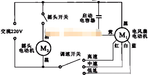 风扇电阻的作用及其重要性解析