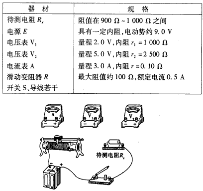 干手器的组成及其功能解析