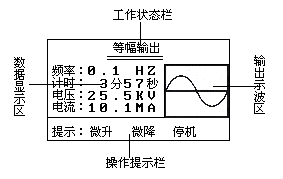 静电发生器工作原理及其应用概述