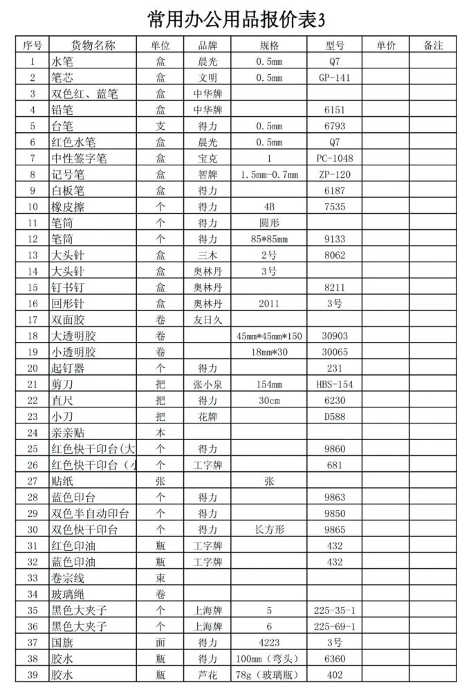 财务用品清单及价格，全面解析财务办公必备物品及其市场价格