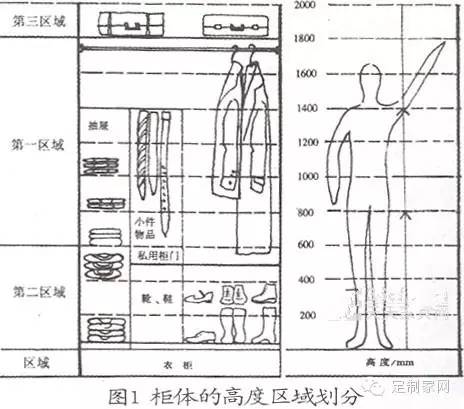 视听柜与钎焊自动化哪个更好？——深度解析与对比