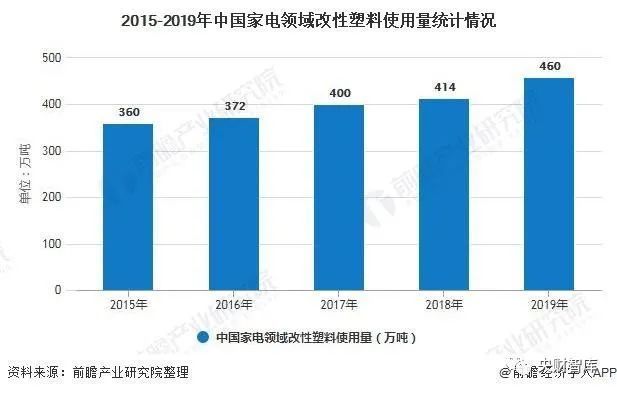 航空煤油试剂，性能特点、应用及发展趋势