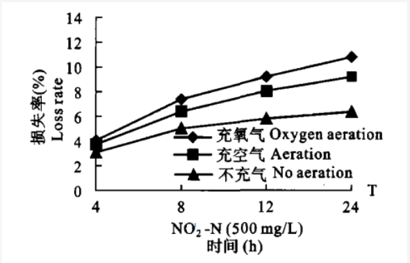 托辊的功能与应用，深入了解托辊的作用与重要性