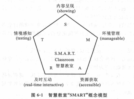 谐振器和晶振的区别，概念、应用与特性分析