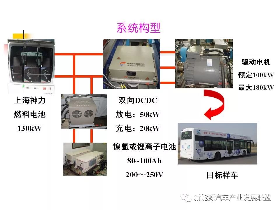 压力车的结构图及其详细解析