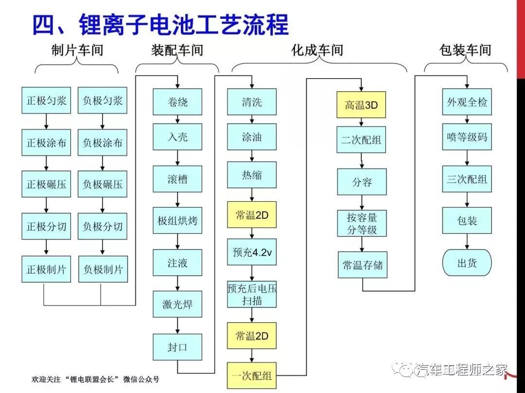 2024年12月24日 第2页