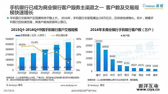 藤木网络怎么样