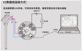 智能温度变送器模块