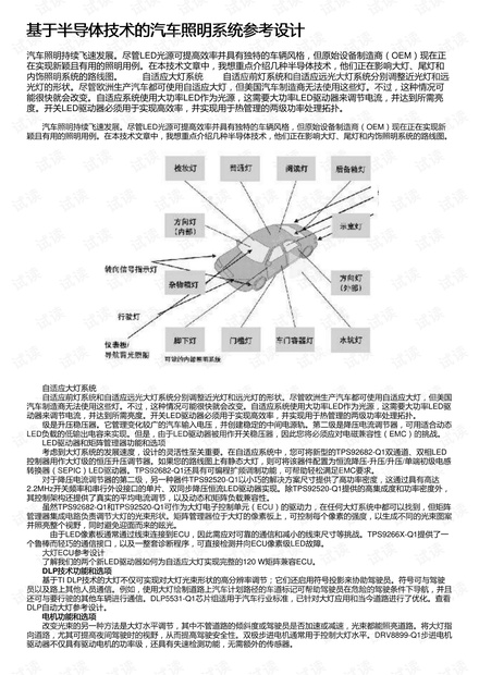 灯丝的材料是怎么做的?