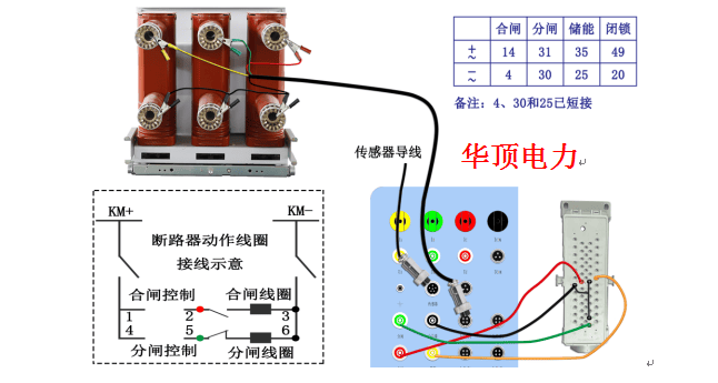 摇头灯与发酵检测仪器的关系探讨