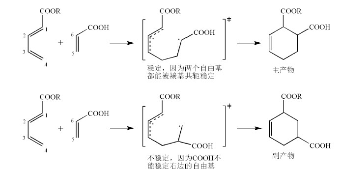 衰减器制作指南，从原理到实践