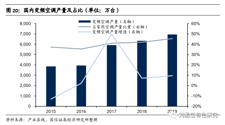 稀土金属配合物的应用